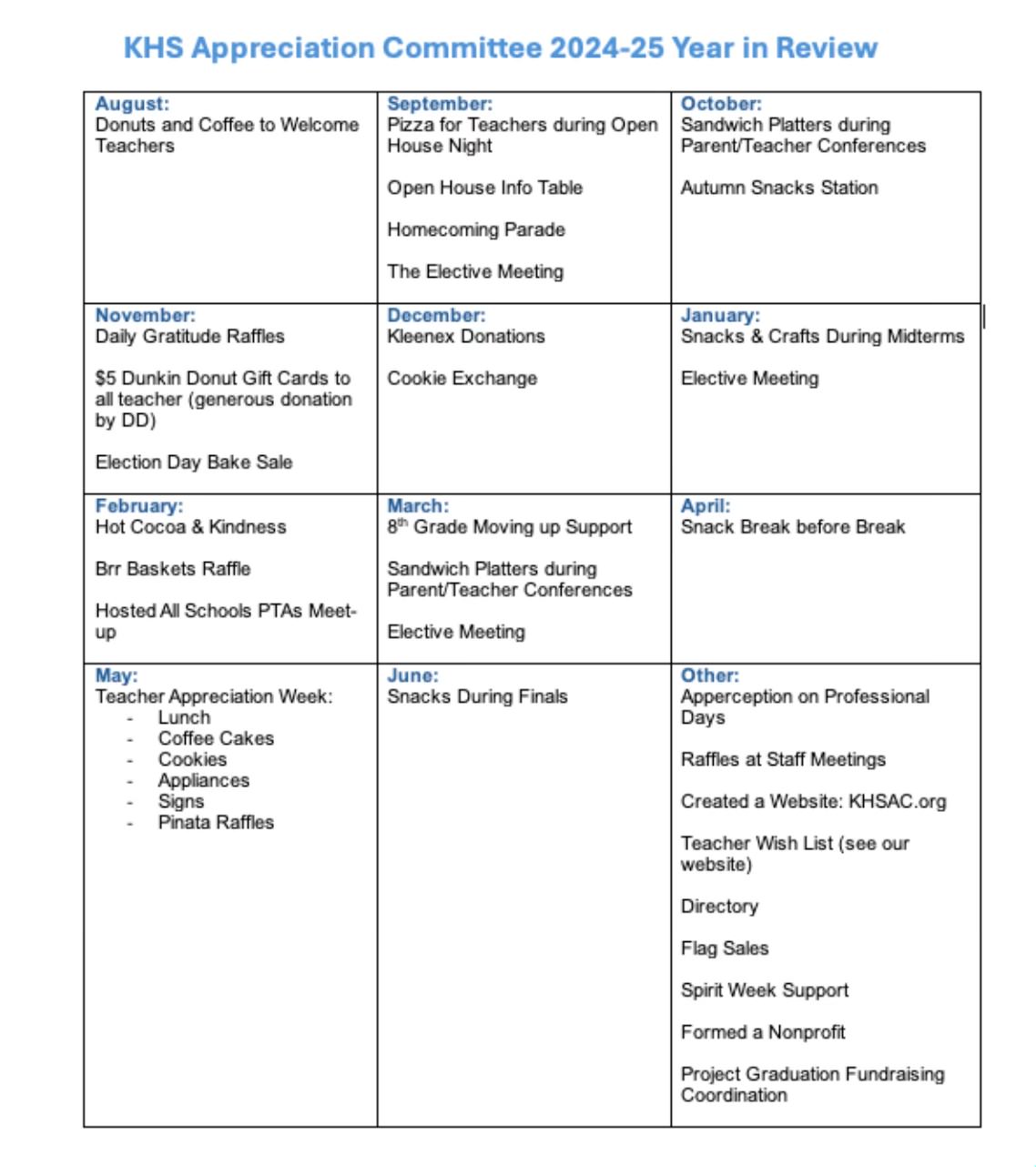 KHSAC 2024-2025 Initiatives